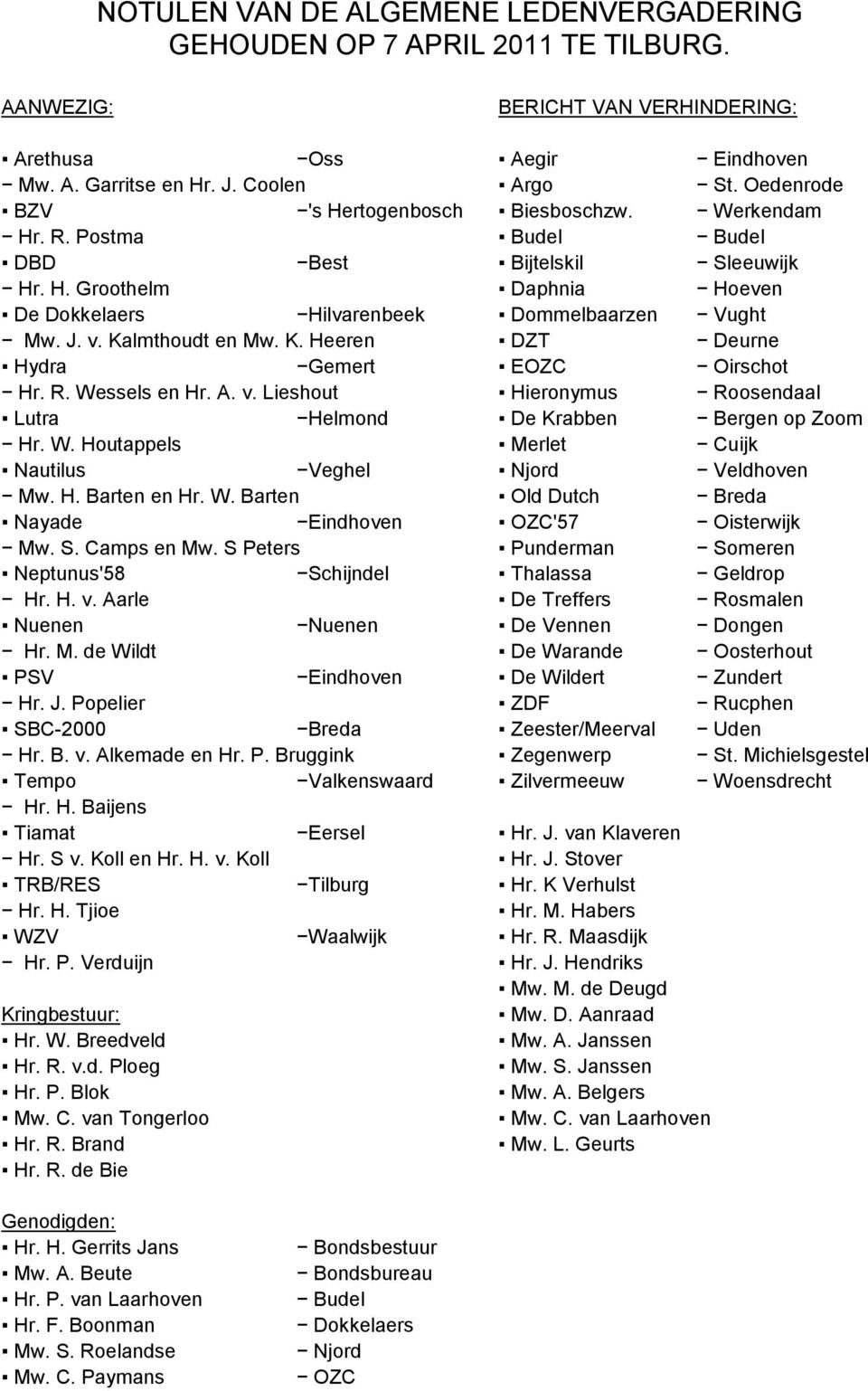 Kalmthoudt en Mw. K. Heeren DZT Deurne Hydra Gemert EOZC Oirschot Hr. R. Wessels en Hr. A. v. Lieshout Hieronymus Roosendaal Lutra Helmond De Krabben Bergen op Zoom Hr. W. Houtappels Merlet Cuijk Nautilus Veghel Njord Veldhoven Mw.