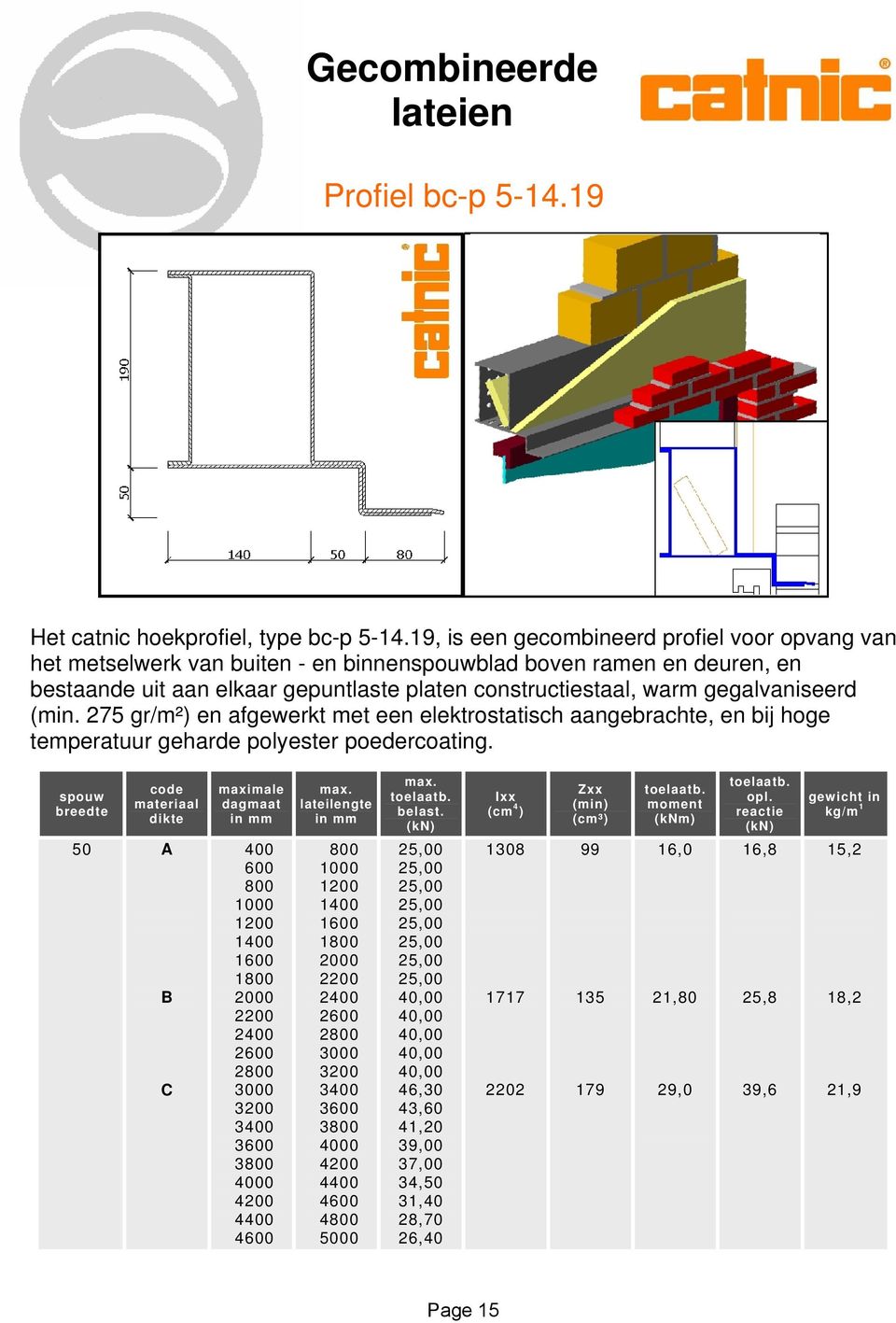 gegalvaniseerd (min. 275 gr/m²) en afgewerkt met een elektrostatisch aangebrachte, en bij hoge temperatuur geharde polyester poedercoating.