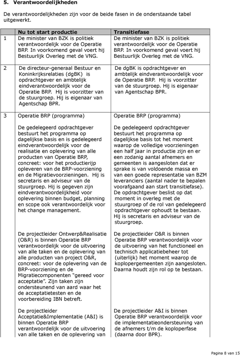 2 De directeur-generaal Bestuur en Koninkrijksrelaties (dgbk) is opdrachtgever en ambtelijk eindverantwoordelijk voor de Operatie BRP. Hij is voorzitter van de stuurgroep.