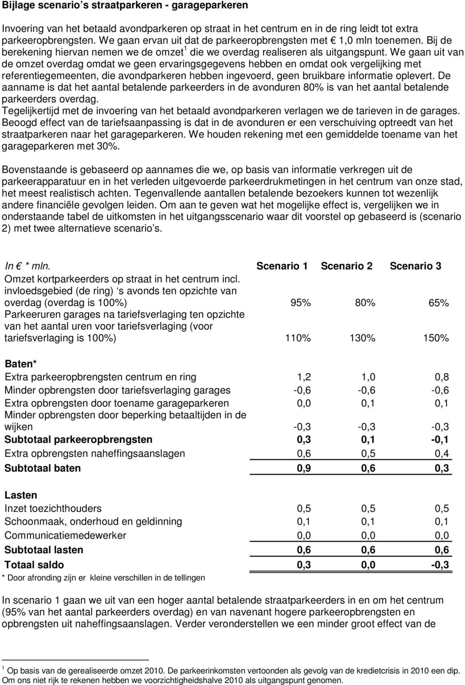 We gaan uit van de omzet overdag omdat we geen ervaringsgegevens hebben en omdat ook vergelijking met referentiegemeenten, die avondparkeren hebben ingevoerd, geen bruikbare informatie oplevert.