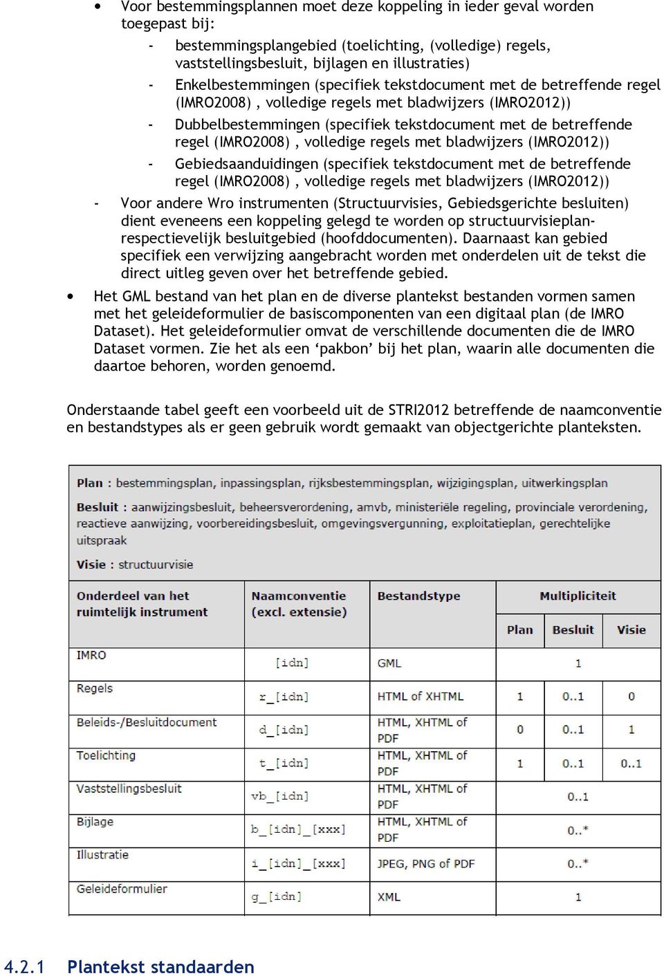 (IMRO2008), volledige regels met bladwijzers (IMRO2012)) - Gebiedsaanduidingen (specifiek tekstdocument met de betreffende regel (IMRO2008), volledige regels met bladwijzers (IMRO2012)) - Voor andere