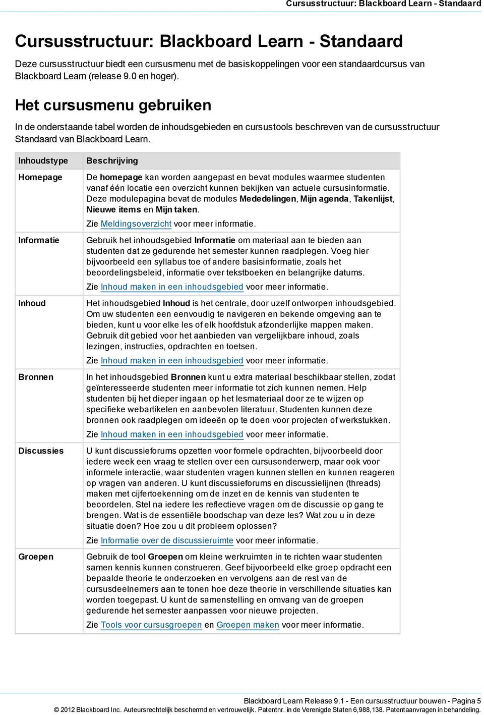 Inhoudstype Homepage Informatie Inhoud Bronnen Discussies Groepen Beschrijving De homepage kan worden aangepast en bevat modules waarmee studenten vanaf één locatie een overzicht kunnen bekijken van