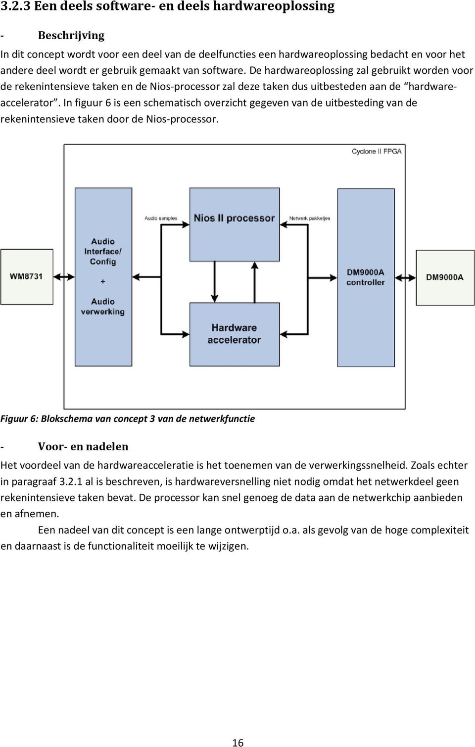 In figuur 6 is een schematisch overzicht gegeven van de uitbesteding van de rekenintensieve taken door de Nios-processor.