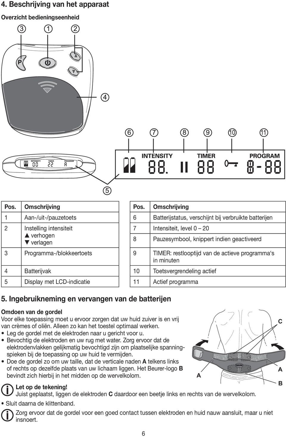 geactiveerd 3 Programma-/blokkeertoets 9 TIMER: restlooptijd van de actieve programma s in minuten 4 Batterijvak 10 Toetsvergrendeling actief 5 Display met LCD-indicatie 11 Actief programma 5.