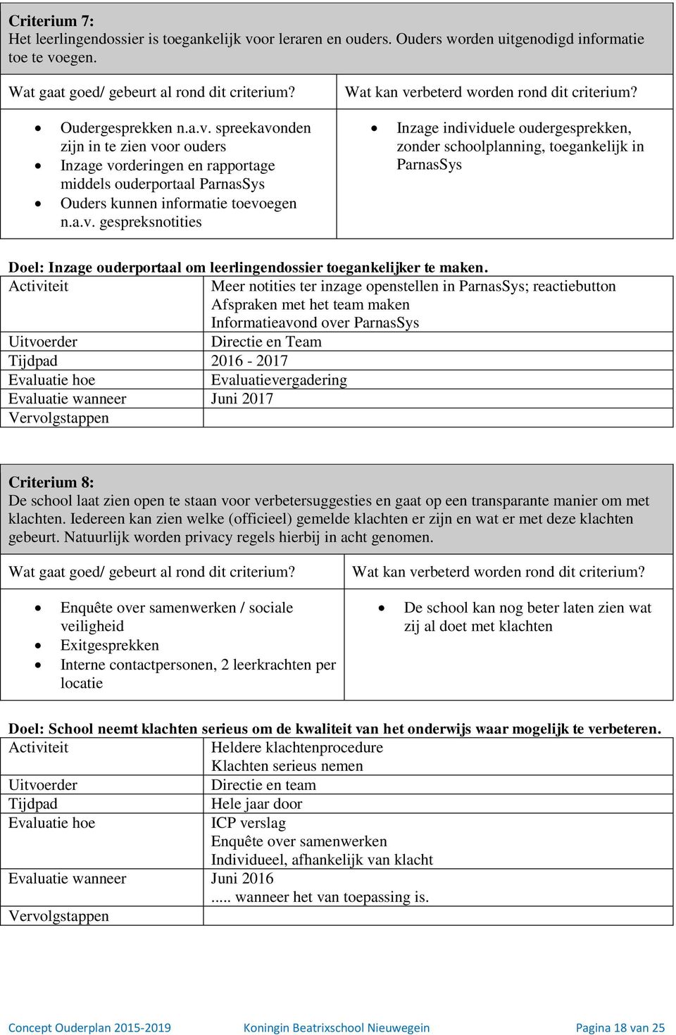 a.v. gespreksnotities Inzage individuele oudergesprekken, zonder schoolplanning, toegankelijk in ParnasSys Doel: Inzage ouderportaal om leerlingendossier toegankelijker te maken.