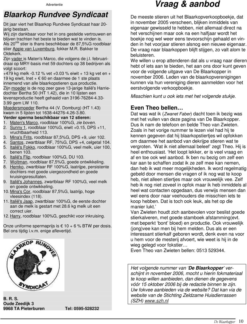 Als 20 ste stier is thans beschikbaar de 87,5%G roodblaar stier Appie van Luxemburg, fokker M.R. Bakker te Oldekerk. Zijn vader is Maten's Marco, die volgens de j.l. februaridraai op MRY-basis met 59 dochters op 38 bedrijven als volgt scoort: +479 kg melk -0.