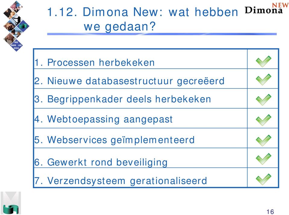 Begrippenkader deels herbekeken 4. Webtoepassing aangepast 5.