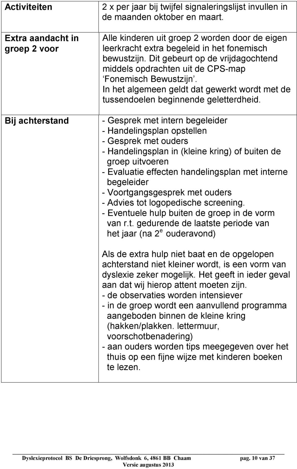 In het algemeen geldt dat gewerkt wordt met de tussendoelen beginnende geletterdheid.