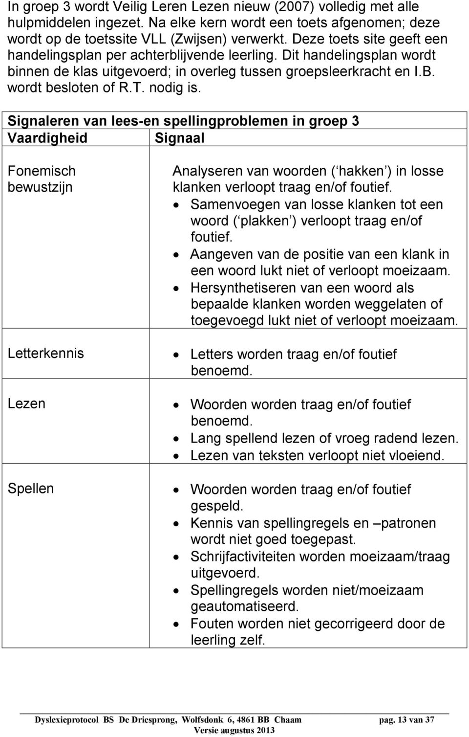 Signaleren van lees-en spellingproblemen in groep 3 Vaardigheid Signaal Fonemisch bewustzijn Letterkennis Lezen Spellen Analyseren van woorden ( hakken ) in losse klanken verloopt traag en/of foutief.