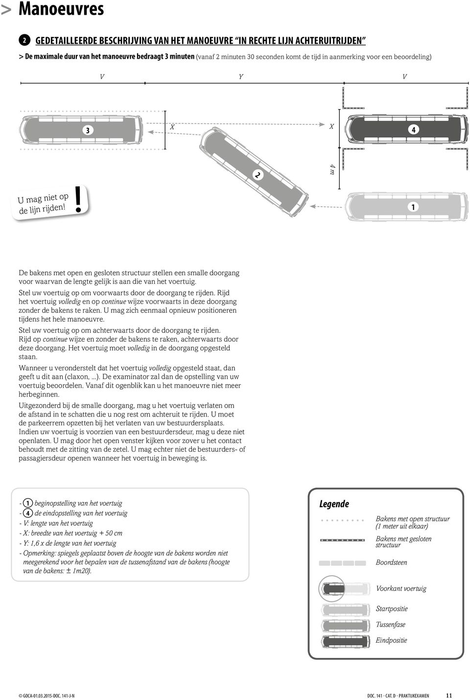 het voertuig. Stel uw voertuig op om voorwaarts door de doorgang te rijden. Rijd het voertuig volledig en op continue wijze voorwaarts in deze doorgang zonder de bakens te raken.