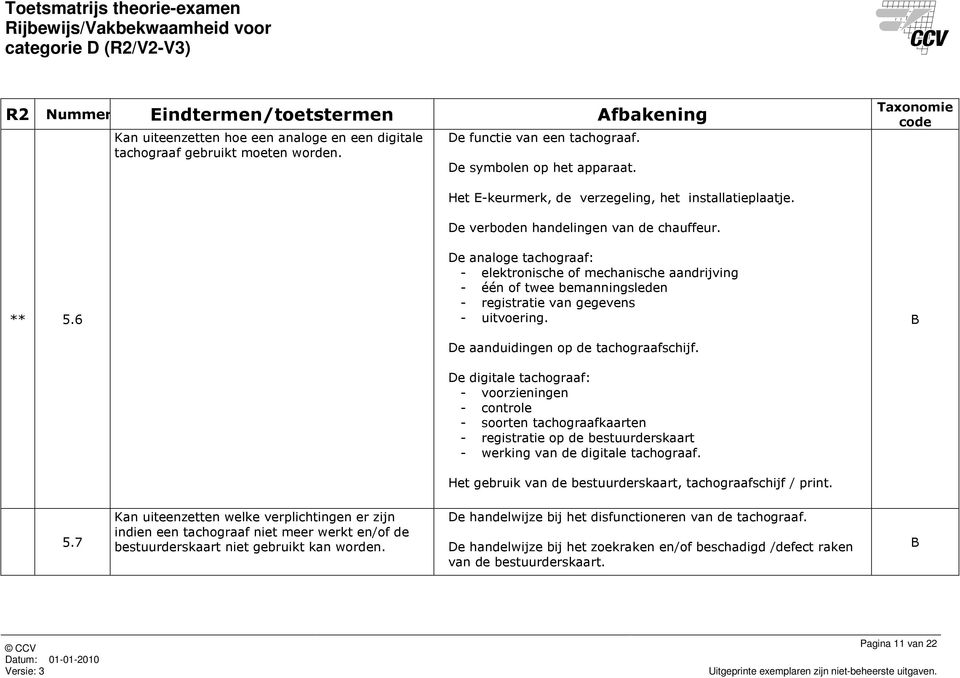 De aanduidingen op de tachograafschijf. De digitale tachograaf: - voorzieningen - controle - soorten tachograafkaarten - registratie op de bestuurderskaart - werking van de digitale tachograaf.