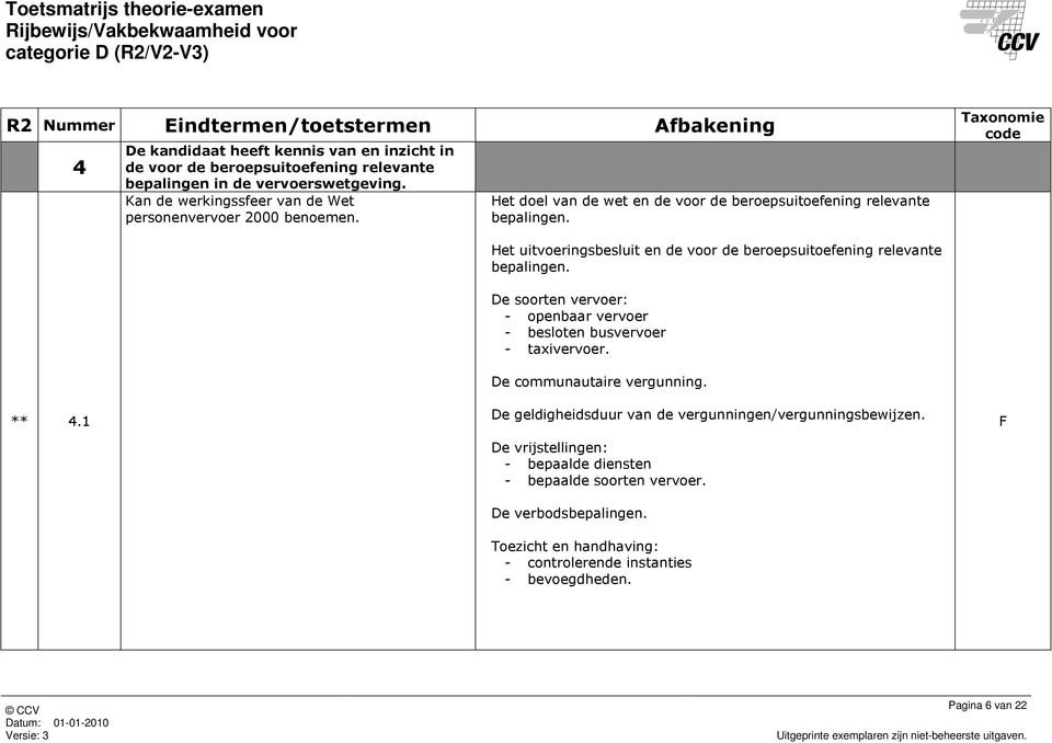 1 Het uitvoeringsbesluit en de voor de beroepsuitoefening relevante bepalingen. De soorten vervoer: - openbaar vervoer - besloten busvervoer - taxivervoer.