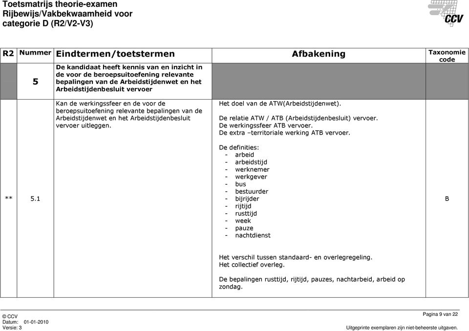 De relatie ATW / AT (Arbeidstijdenbesluit) vervoer. De werkingssfeer AT vervoer. De extra territoriale werking AT vervoer. ** 5.