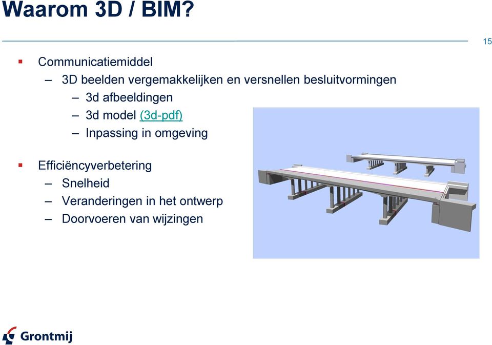 versnellen besluitvormingen 3d afbeeldingen 3d model