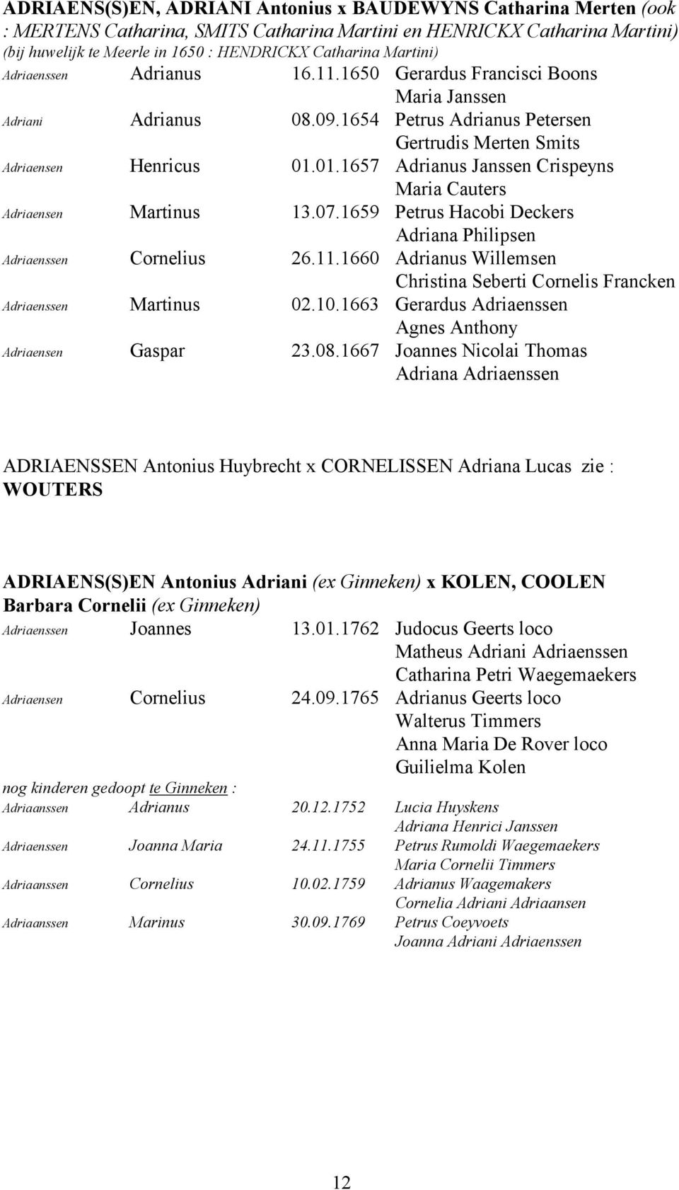 01.1657 Adrianus Janssen Crispeyns Maria Cauters Adriaensen Martinus 13.07.1659 Petrus Hacobi Deckers Adriana Philipsen Adriaenssen Cornelius 26.11.