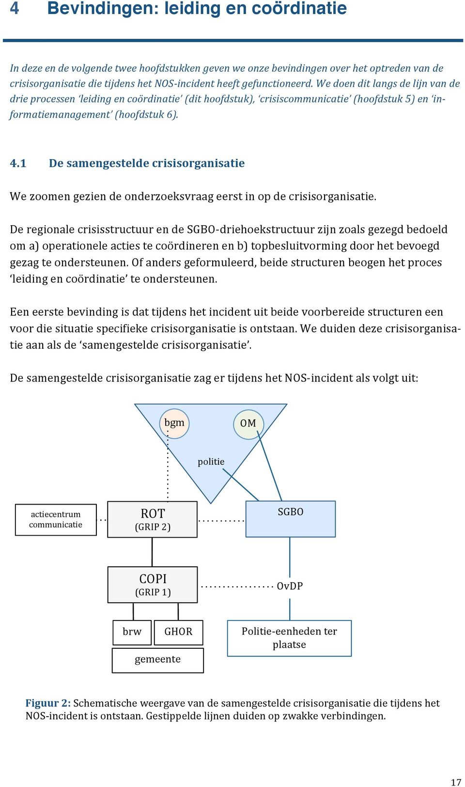 1 De samengestelde crisisorganisatie We zoomen gezien de onderzoeksvraag eerst in op de crisisorganisatie.