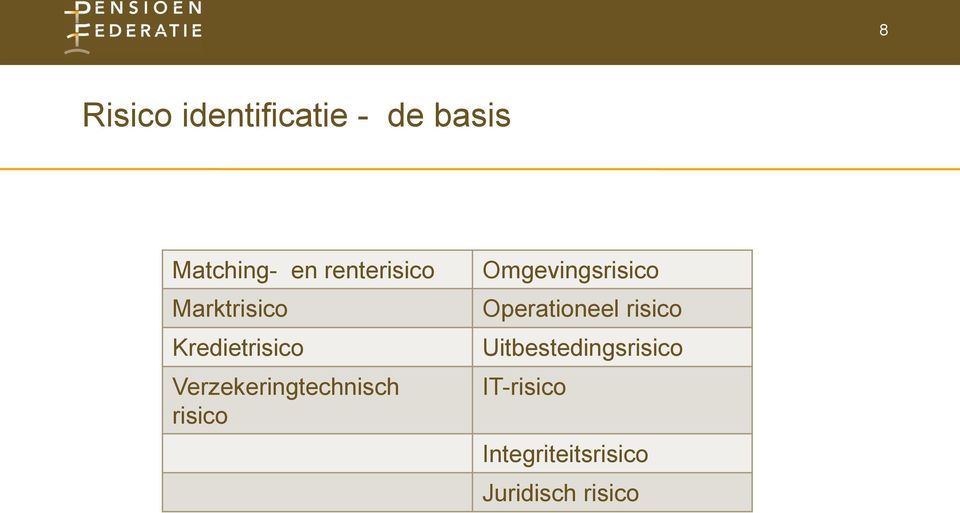 Verzekeringtechnisch risico Omgevingsrisico