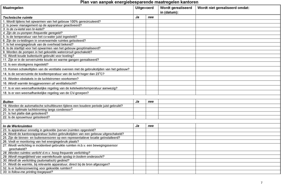 Zijn de cv-leidingen in onverwarmde ruimtes geïsoleerd? 7. Is het energiegebruik van de overhead bekend? 8. Is de starttijd voor het opwarmen van het gebouw geoptimaliseerd? 9.