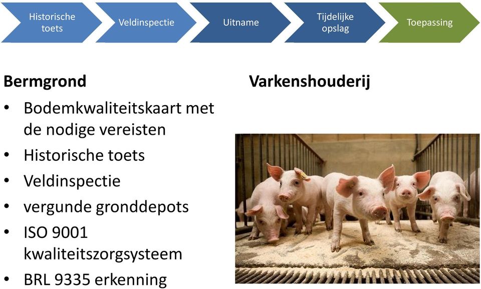 gronddepots ISO 91