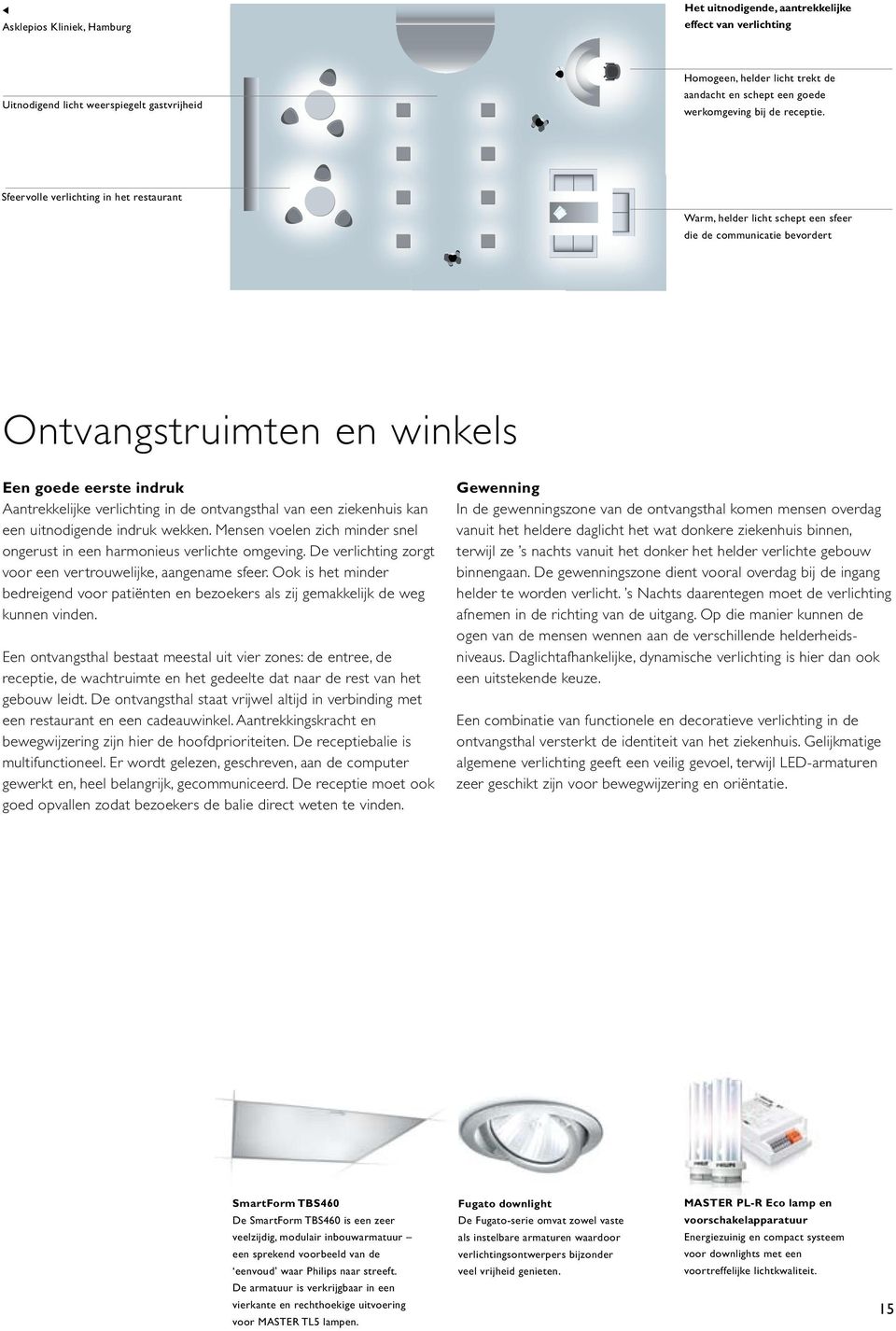 Sfeervolle verlichting in het restaurant Warm, helder licht schept een sfeer die de communicatie bevordert Ontvangstruimten en winkels Een goede eerste indruk Aantrekkelijke verlichting in de