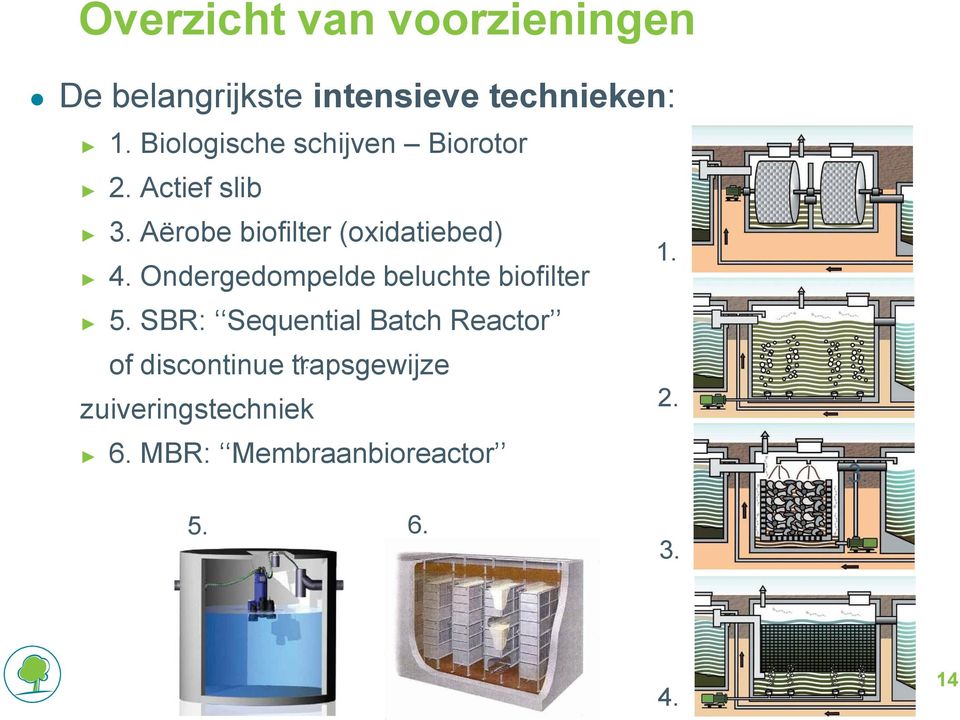 Ondergedompelde beluchte biofilter 5.