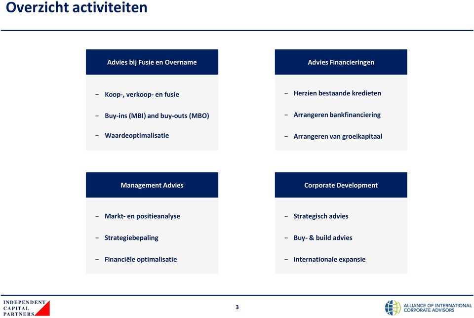 Waardeoptimalisatie Arrangeren van groeikapitaal Management Advies Corporate Development Markt- en