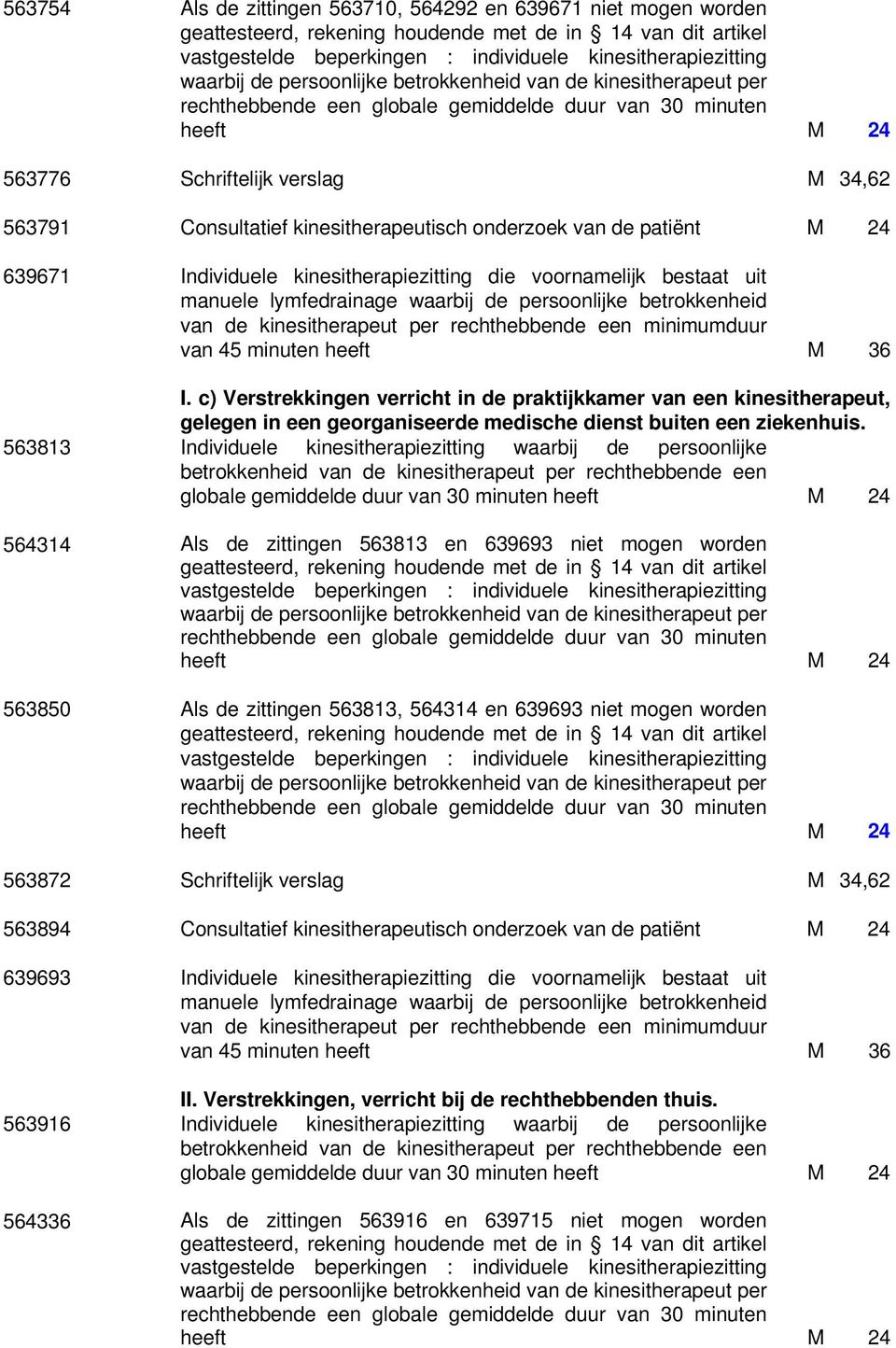 c) Verstrekkingen verricht in de praktijkkamer van een kinesitherapeut, gelegen in een georganiseerde medische dienst buiten een ziekenhuis.