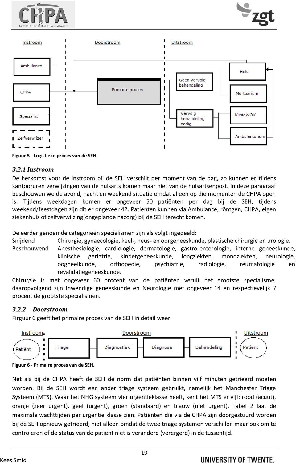 In deze paragraaf beschouwen we de avond, nacht en weekend situatie omdat alleen op die momenten de CHPA open is.