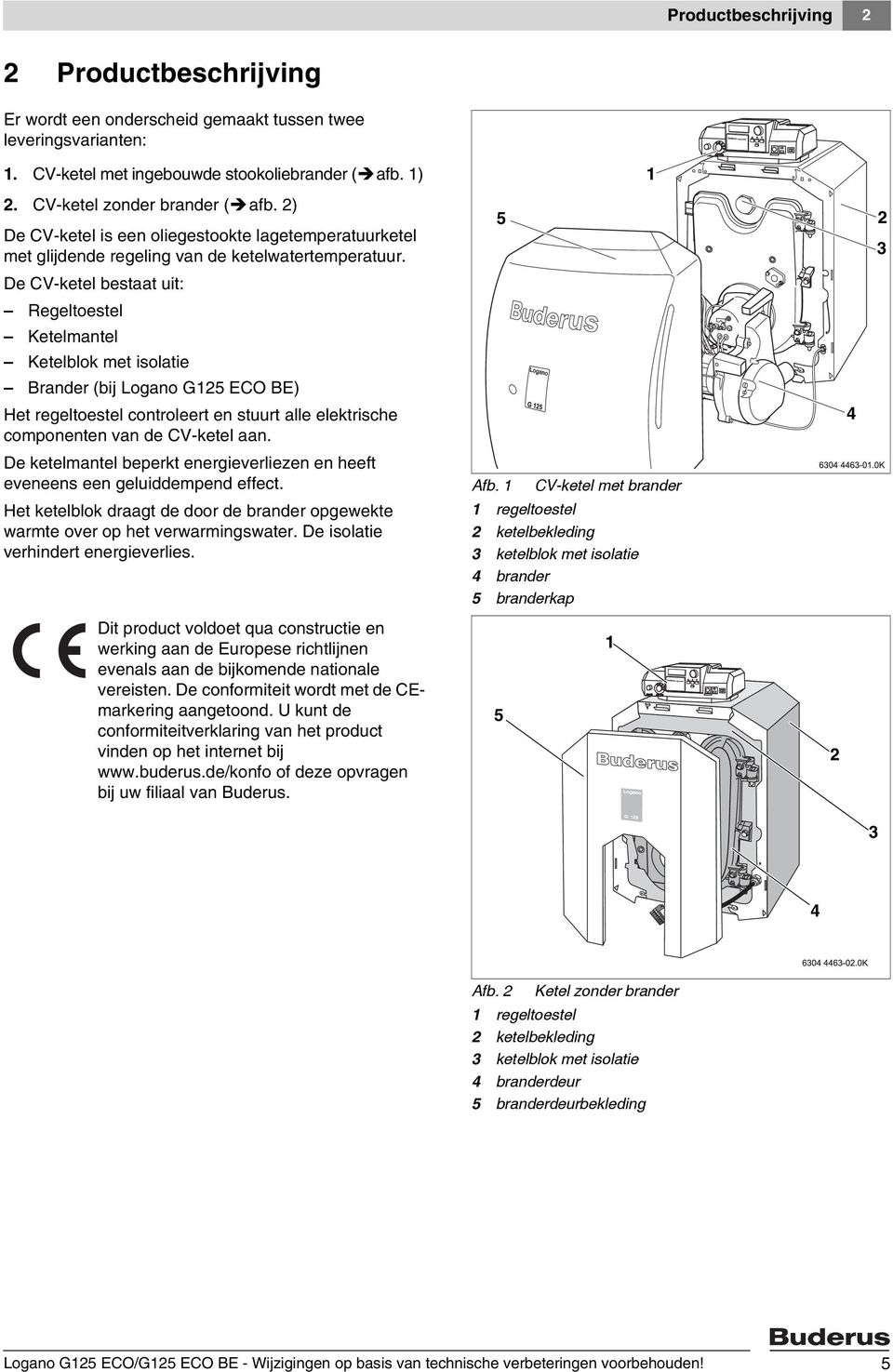 5 2 3 De CV-ketel bestaat uit: Regeltoestel Ketelmantel Ketelblok met isolatie Brander (bij Logano G125 ECO BE) Het regeltoestel controleert en stuurt alle elektrische componenten van de CV-ketel aan.