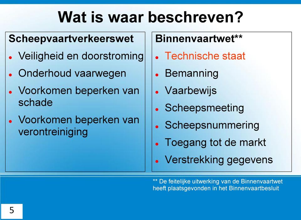 schade Voorkomen beperken van verontreiniging Binnenvaartwet** Technische staat Bemanning