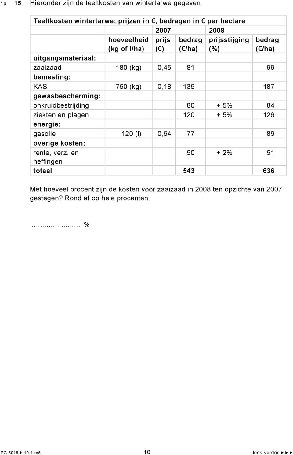 uitgangsmateriaal: zaaizaad 180 (kg) 0,45 81 99 bemesting: KAS 750 (kg) 0,18 135 187 gewasbescherming: onkruidbestrijding 80 + 5% 84 ziekten en plagen 120 +