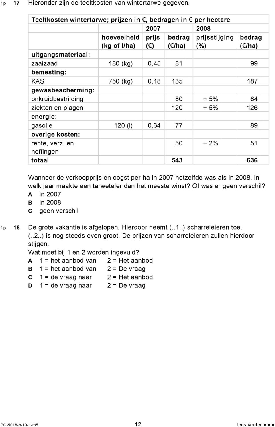 bemesting: KAS 750 (kg) 0,18 135 187 gewasbescherming: onkruidbestrijding 80 + 5% 84 ziekten en plagen 120 + 5% 126 energie: gasolie 120 (l) 0,64 77 89 overige kosten: rente, verz.