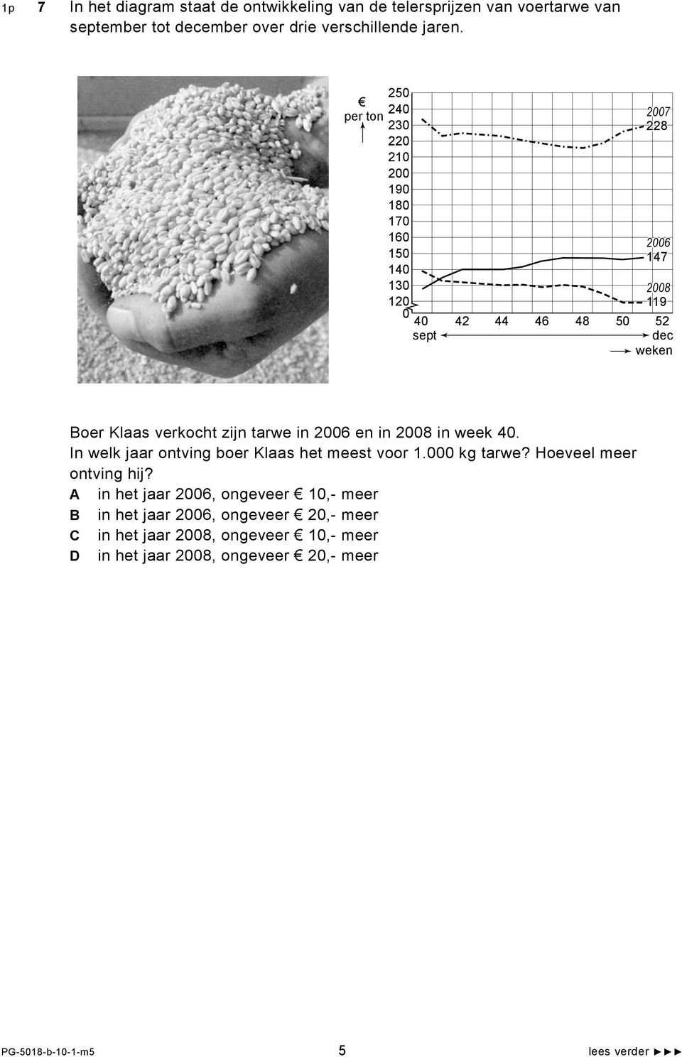 zijn tarwe in 2006 en in 2008 in week 40. In welk jaar ontving boer Klaas het meest voor 1.000 kg tarwe? Hoeveel meer ontving hij?