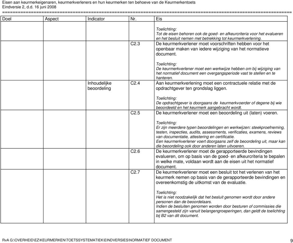 Inhoudelijke beoordeling De keurmerkverlener moet een werkwijze hebben om bij wijziging van het normatief document een overgangsperiode vast te stellen en te hanteren. C2.