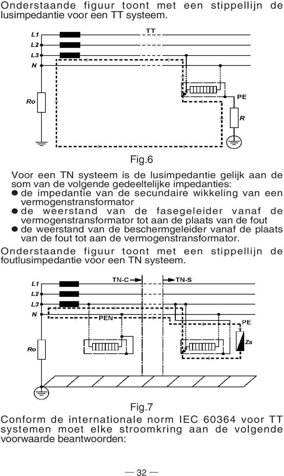 vermogenstransformator de weerstand van de fasegeleider vanaf de vermogenstransformator tot aan de plaats van de fout de weerstand van de beschermgeleider vanaf de