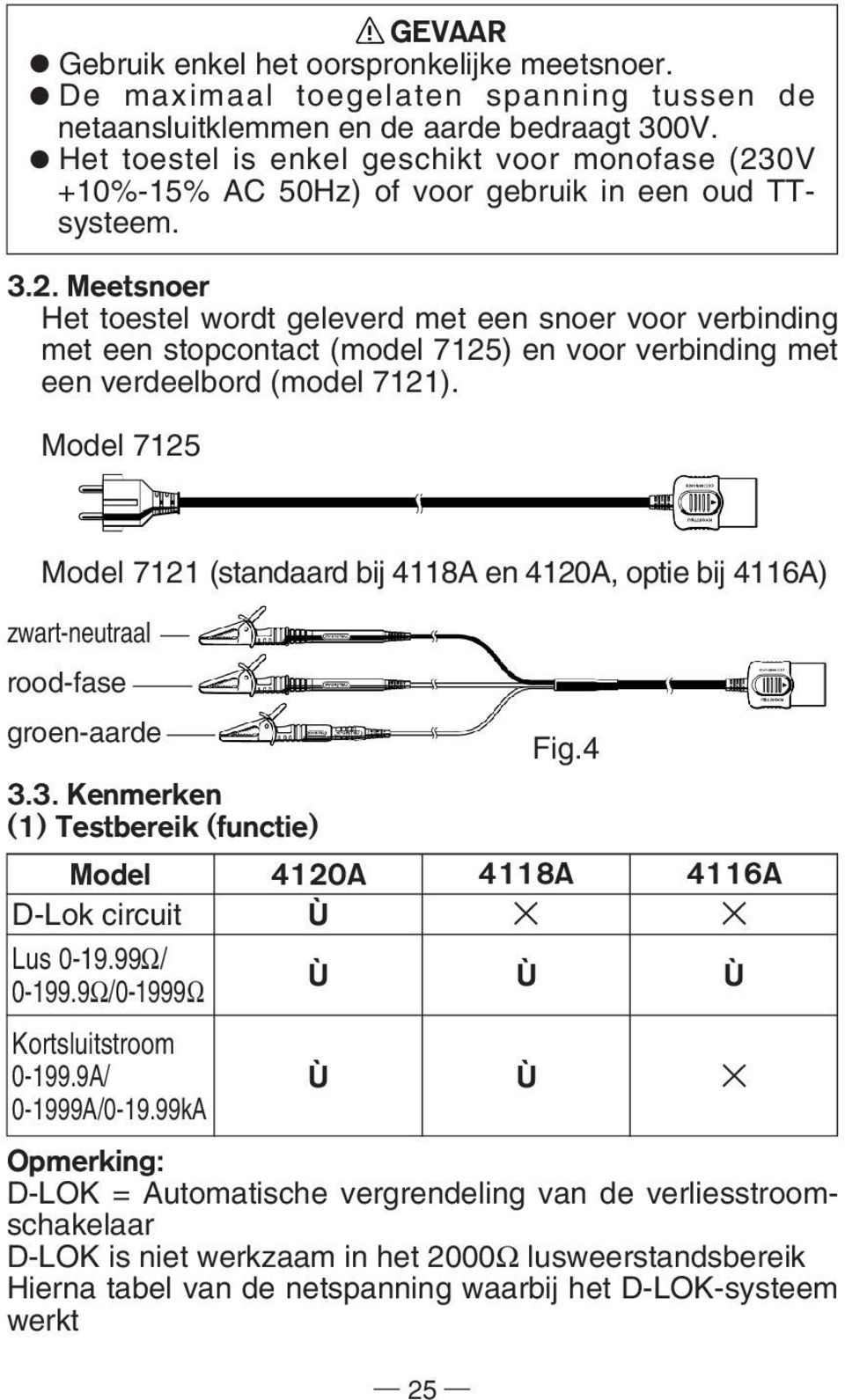 Model 7125 Model 7121 (standaard bij 4118A en 4120A, optie bij 4116A) zwart-neutraal rood-fase groen-aarde 3.3. Kenmerken (1) Testbereik (functie) Model D-Lok circuit Lus 0-19.99Ω/ 0-199.