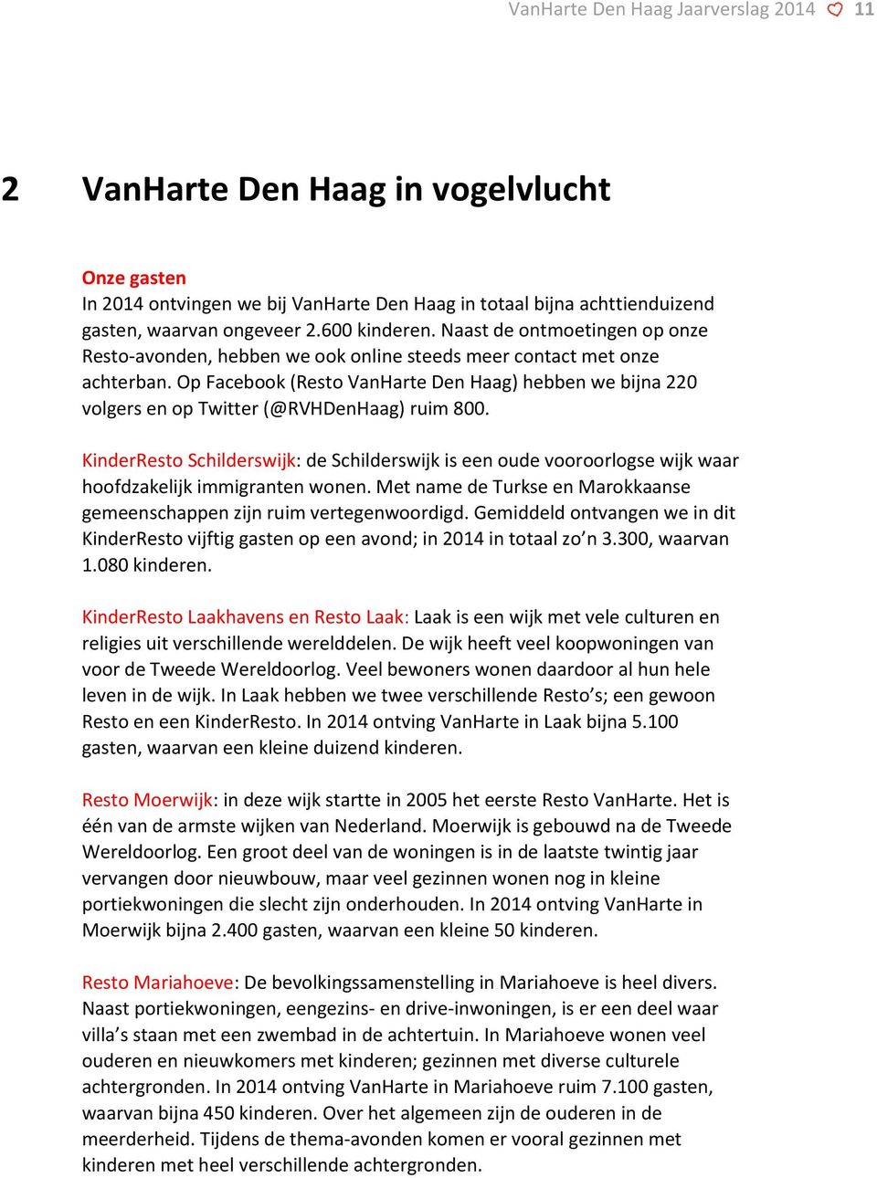 Op Facebook (Resto VanHarte Den Haag) hebben we bijna 220 volgers en op Twitter (@RVHDenHaag) ruim 800.
