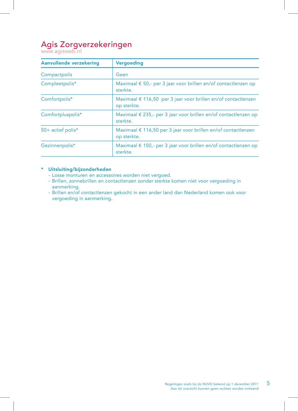 50+ actief polis* Maximaal 116,50 per 3 jaar voor brillen en/of contactlenzen op sterkte. Gezinnenpolis* Maximaal 150,- per 3 jaar voor brillen en/of contactlenzen op sterkte.