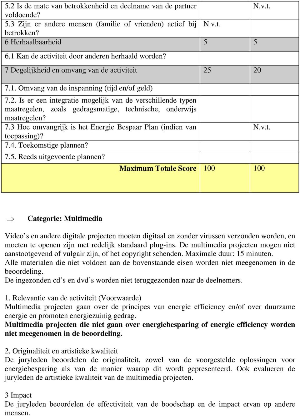 20 7.1. Omvang van de inspanning (tijd en/of geld) 7.2. Is er een integratie mogelijk van de verschillende typen maatregelen, zoals gedragsmatige, technische, onderwijs maatregelen? 7.3 Hoe omvangrijk is het Energie Bespaar Plan (indien van toepassing)?