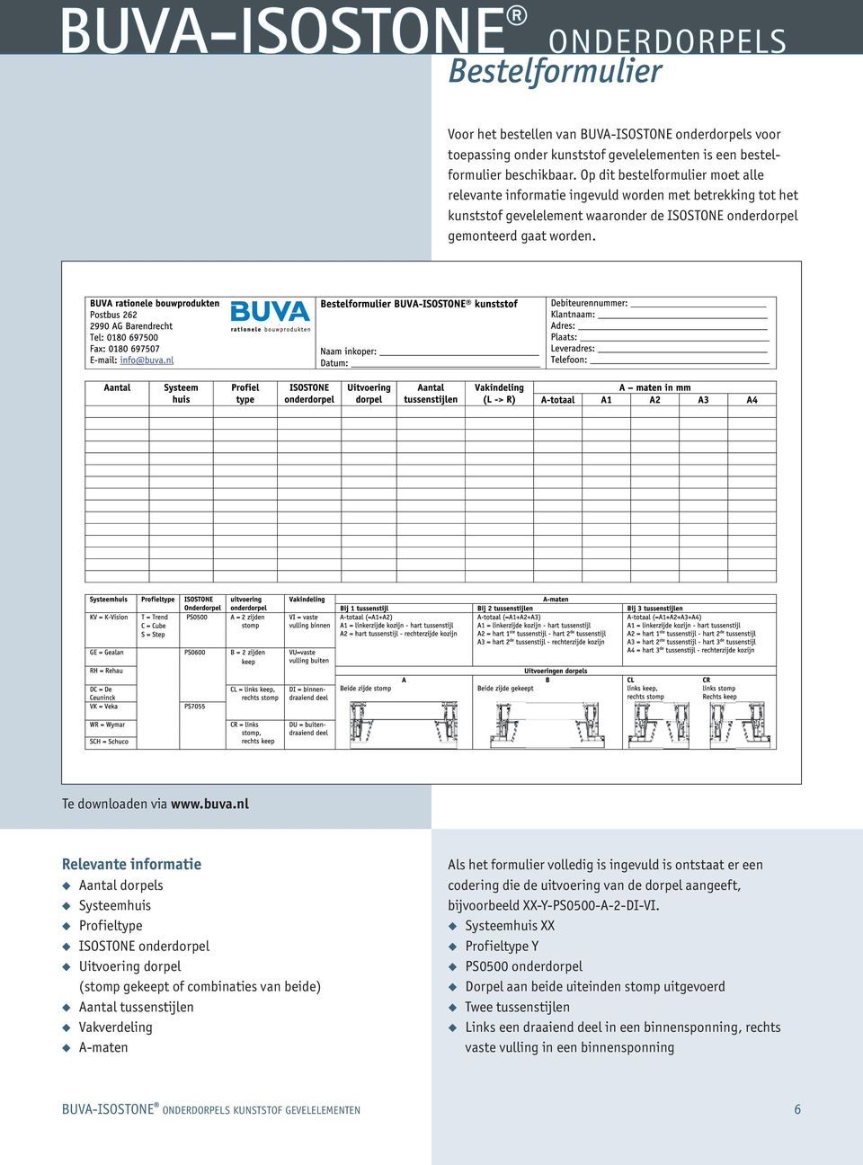 buva.nl Relevante informatie Aantal dorpels Systeemhuis Profieltype ISOSTONE onderdorpel Uitvoering dorpel (stomp gekeept of combinaties van beide) Aantal tussenstijlen Vakverdeling A-maten Als het