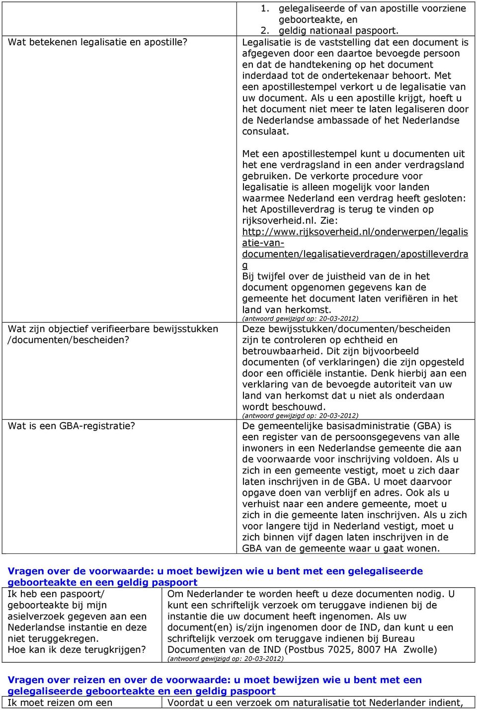 Legalisatie is de vaststelling dat een document is afgegeven door een daartoe bevoegde persoon en dat de handtekening op het document inderdaad tot de ondertekenaar behoort.