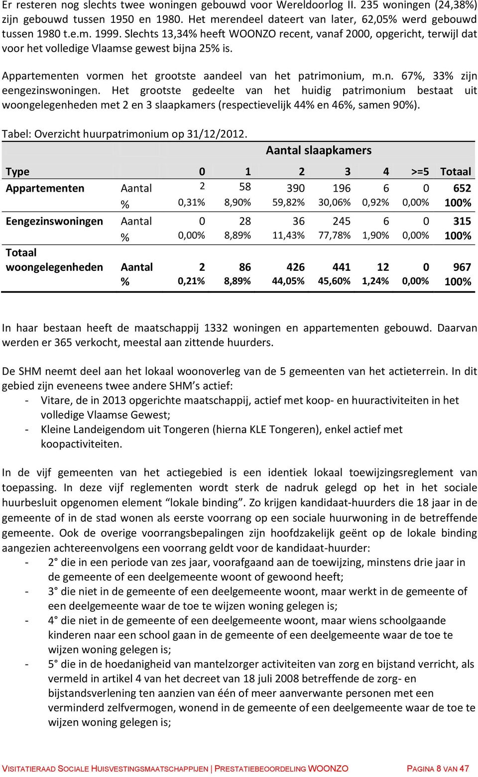 Het grootste gedeelte van het huidig patrimonium bestaat uit woongelegenheden met 2 en 3 slaapkamers (respectievelijk 44% en 46%, samen 90%). Tabel: Overzicht huurpatrimonium op 31/12/2012.