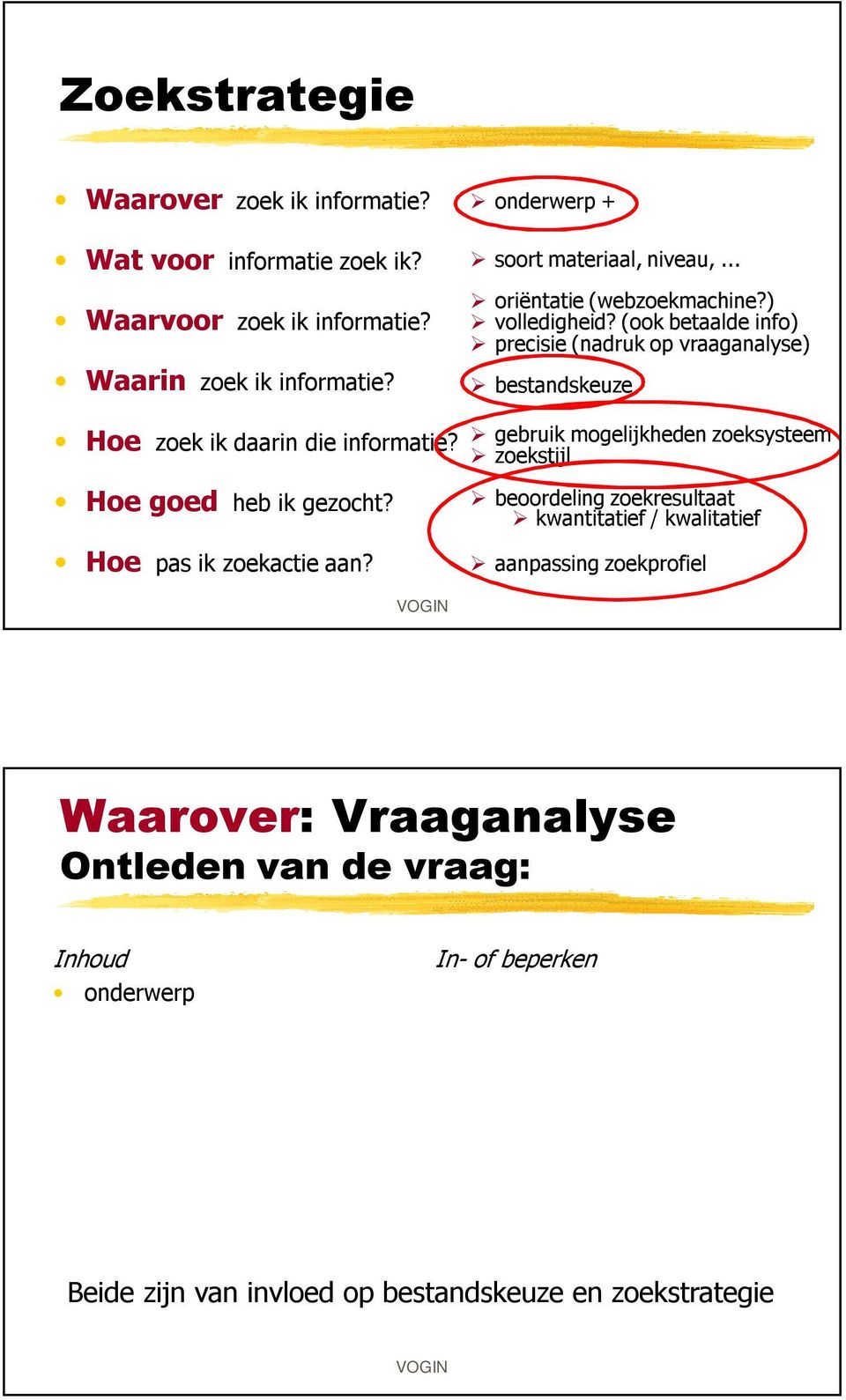 (ook betaalde info) precisie (nadruk op vraaganalyse) bestandskeuze Hoe zoek ik daarin die informatie?