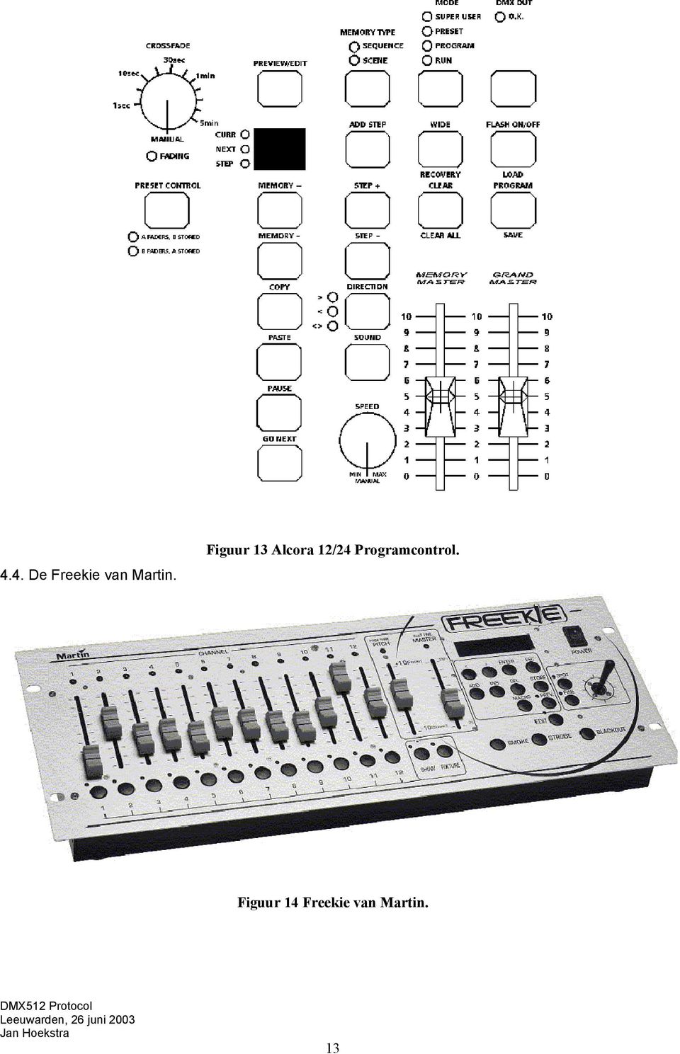 Programcontrol.