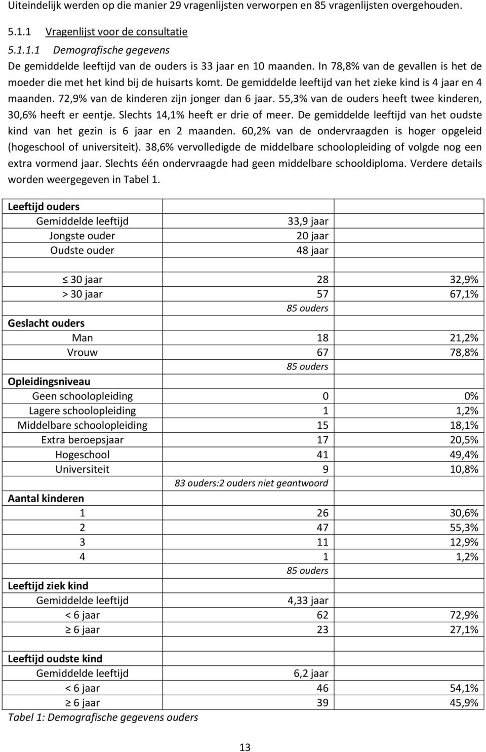 55,3% van de ouders heeft twee kinderen, 30,6% heeft er eentje. Slechts 14,1% heeft er drie of meer. De gemiddelde leeftijd van het oudste kind van het gezin is 6 jaar en 2 maanden.