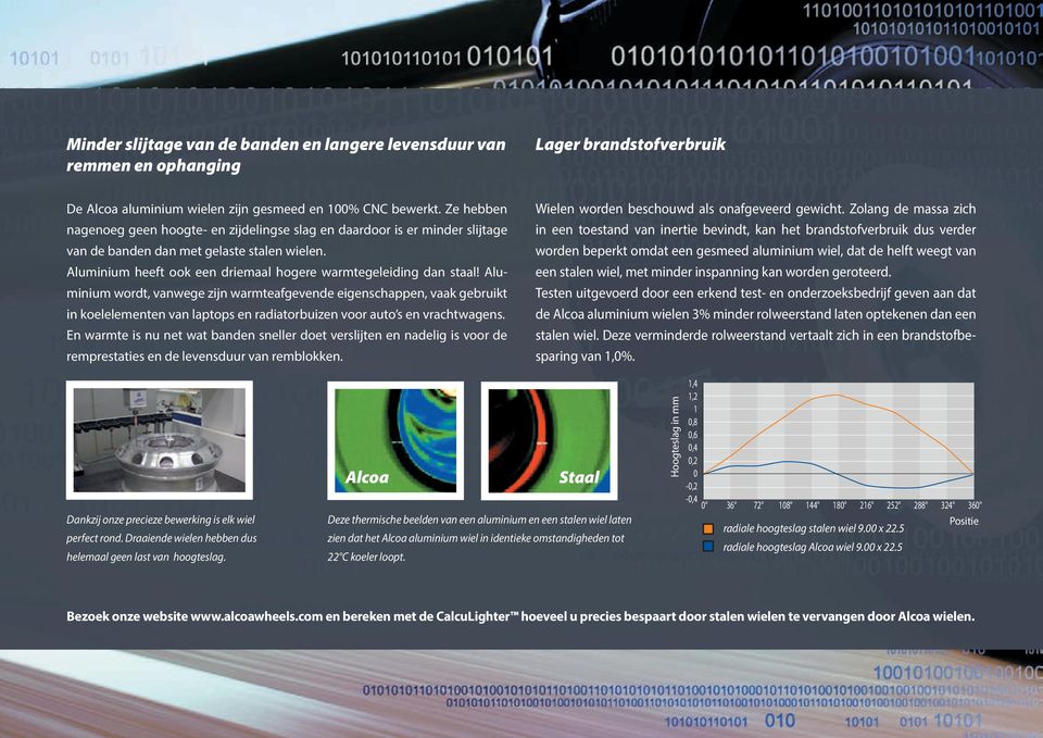 Aluminium wordt, vanwege zijn warmteafgevende eigenschappen, vaak gebruikt in koelelementen van laptops en radiatorbuizen voor auto s en vrachtwagens.