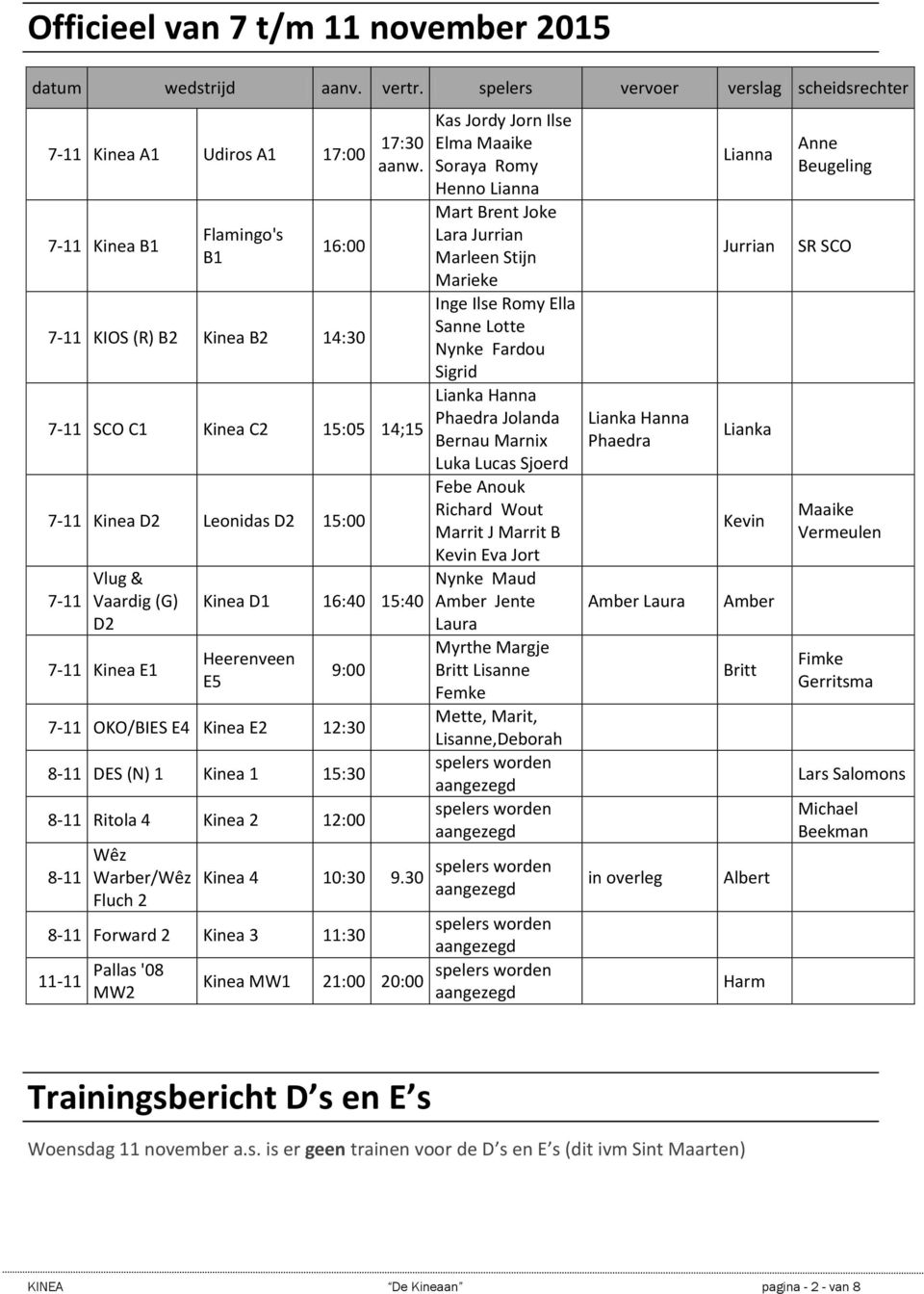 7-11 SCO C1 Kinea C2 15:05 14;15 7-11 Kinea D2 Leonidas D2 15:00 7-11 Vlug & Vaardig (G) D2 7-11 Kinea E1 Kinea D1 16:40 15:40 Heerenveen E5 9:00 7-11 OKO/BIES E4 Kinea E2 12:30 8-11 DES (N) 1 Kinea