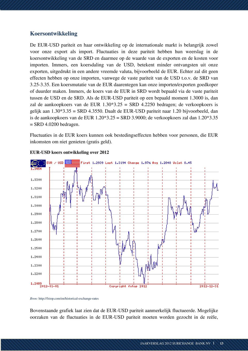 Immers, een koersdaling van de USD, betekent minder ontvangsten uit onze exporten, uitgedrukt in een andere vreemde valuta, bijvoorbeeld de EUR.