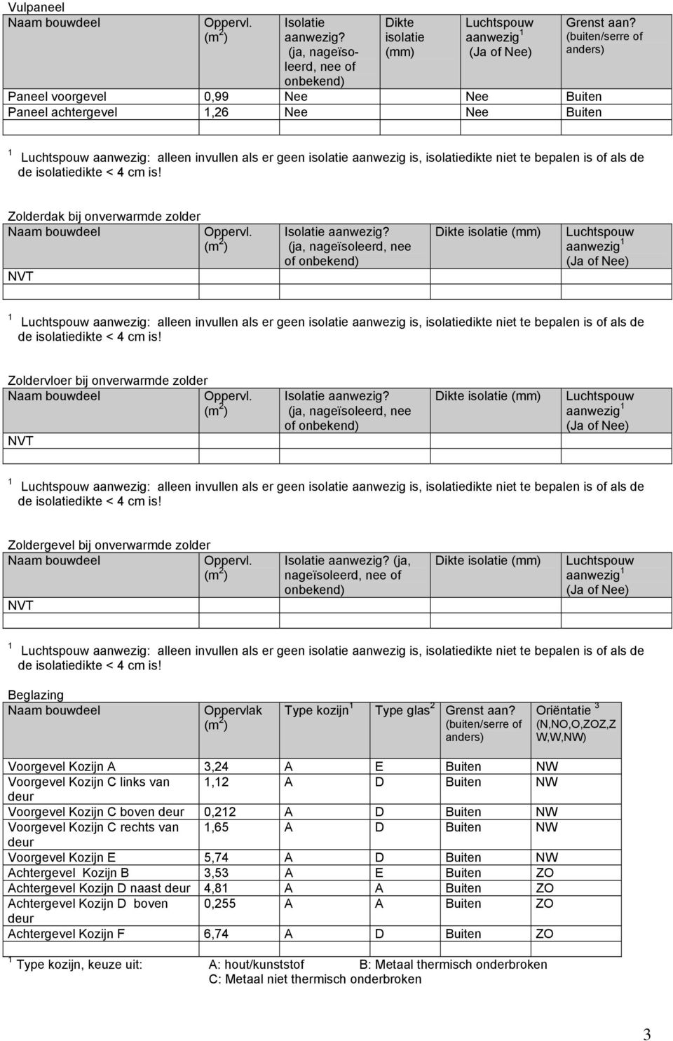 nageïsoleerd, nee of aanwezig Zoldergevel bij onverwarmde zolder (ja, nageïsoleerd, nee of aanwezig Beglazing Oppervlak Type kozijn Type glas 2 Grenst aan?