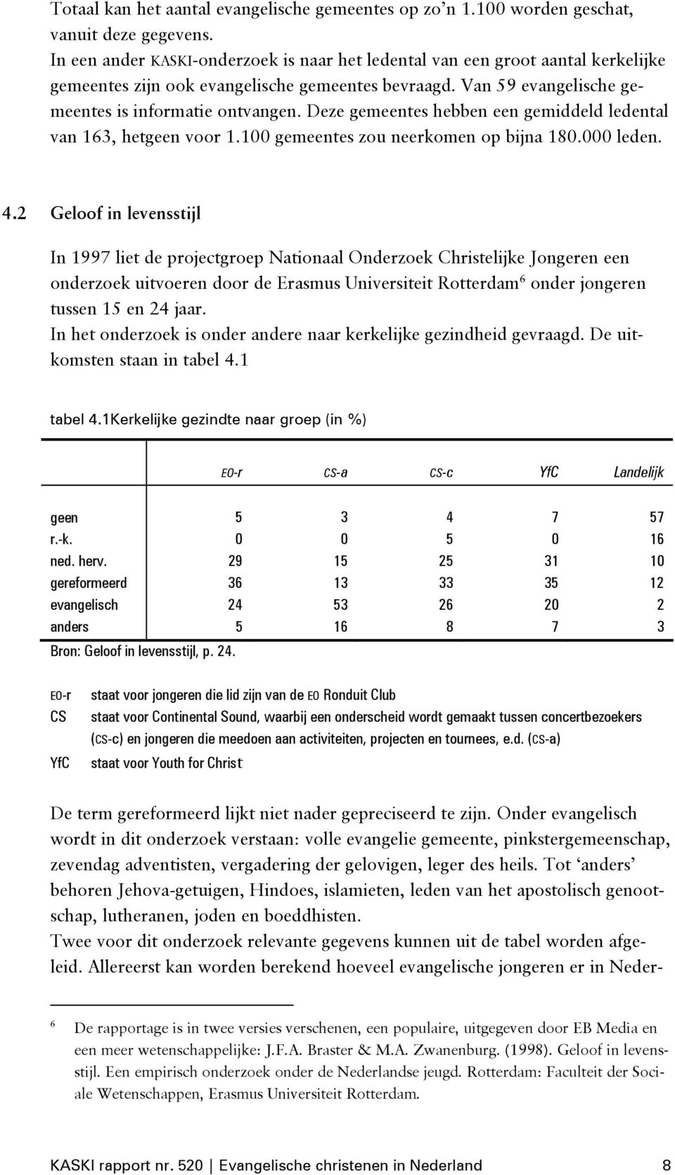 Deze gemeentes hebben een gemiddeld ledental van 163, hetgeen voor 1.100 gemeentes zou neerkomen op bijna 180.000 leden. 4.